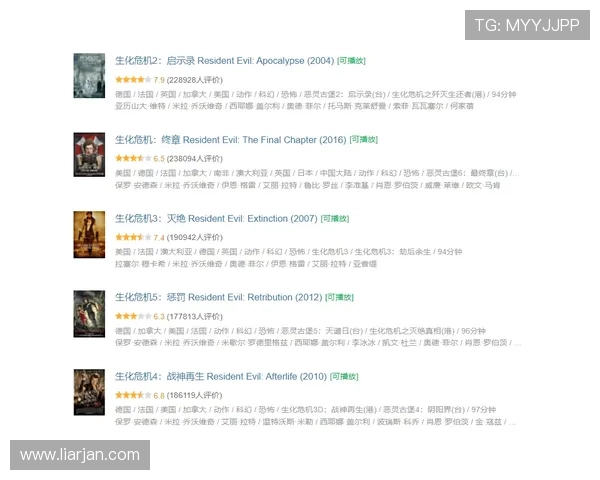 《生化危机:劫后余生》——在绝望中绽放的生命之歌 《生化危机:劫后余生》——在绝望中绽放的生命之歌